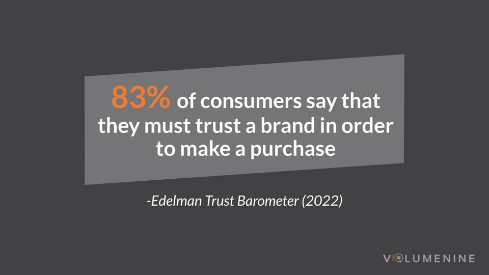 83% of consumers say they must trust a brand to make a purchase